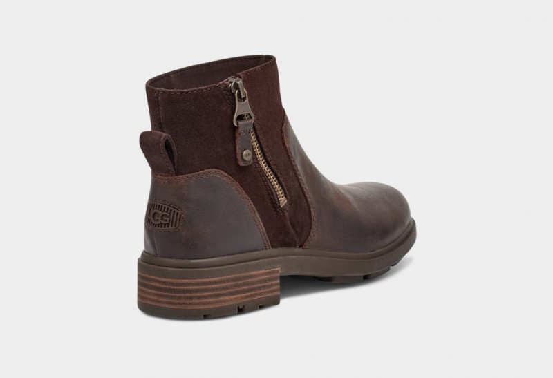 Ugg Harrison Zip Suede Women's Boots Brown | VKHLZPE-63